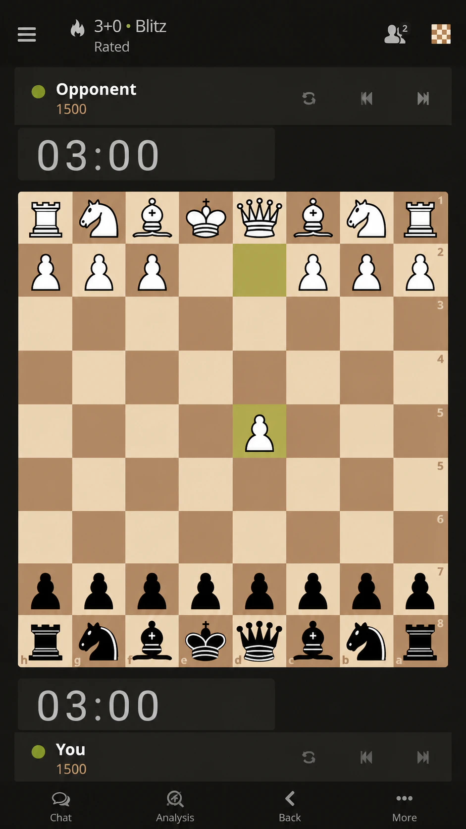 Шахматы на lichess